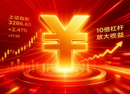 国泰股票配资,股市动态变化,资本配置多样性,多因子模型,配资平台合规审核,投资金额审核,资金安全评估,风控流程,交易前尽调,杠杆风险